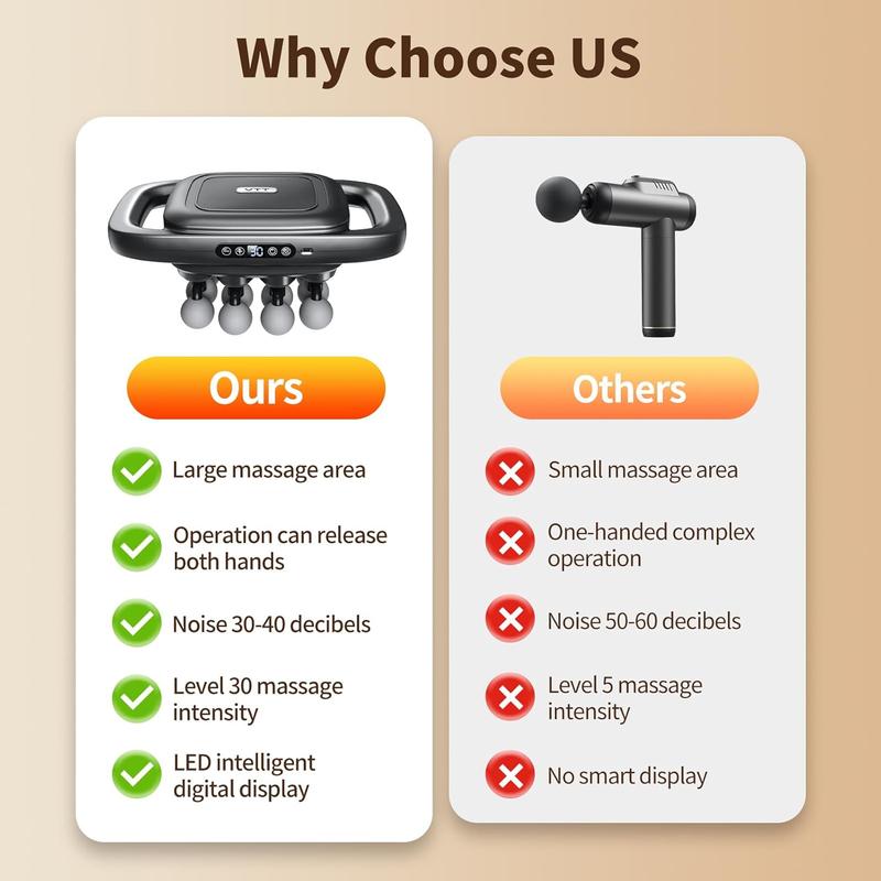 RegenSmith™ 16-Head Deep Tissue Massage Gun | Engineered for Precision Recovery & Power