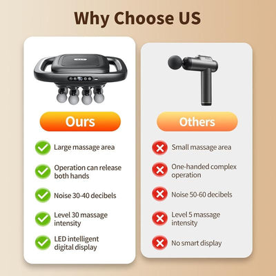 RegenSmith™ 16-Head Deep Tissue Massage Gun | Engineered for Precision Recovery & Power