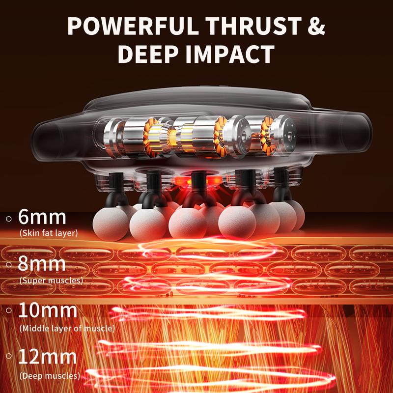 RegenSmith™ 16-Head Deep Tissue Massage Gun | Engineered for Precision Recovery & Power
