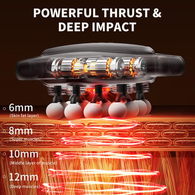 RegenSmith™ 16-Head Deep Tissue Massage Gun | Engineered for Precision Recovery & Power
